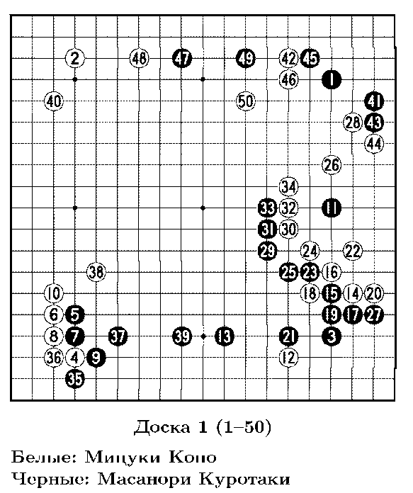 2 ВЕЧНАЯ ЖИЗНЬ. Позиция из игры. 2 ВЕЧНАЯ ЖИЗНЬ. Позиция из игры.